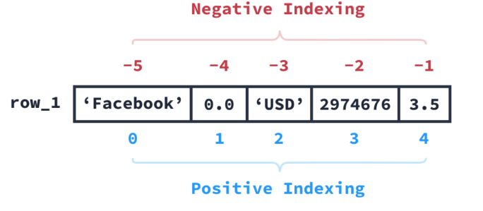 Pasted image 20231230213829.png500