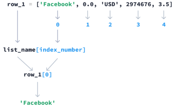 Pasted image 20231230214010.png500