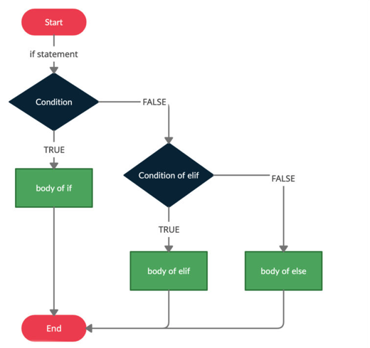 Pasted image 20240110014613.png