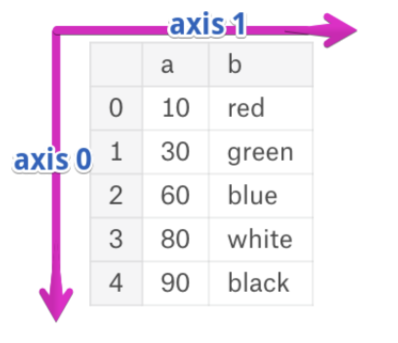 Pasted image 20250330212521.png500