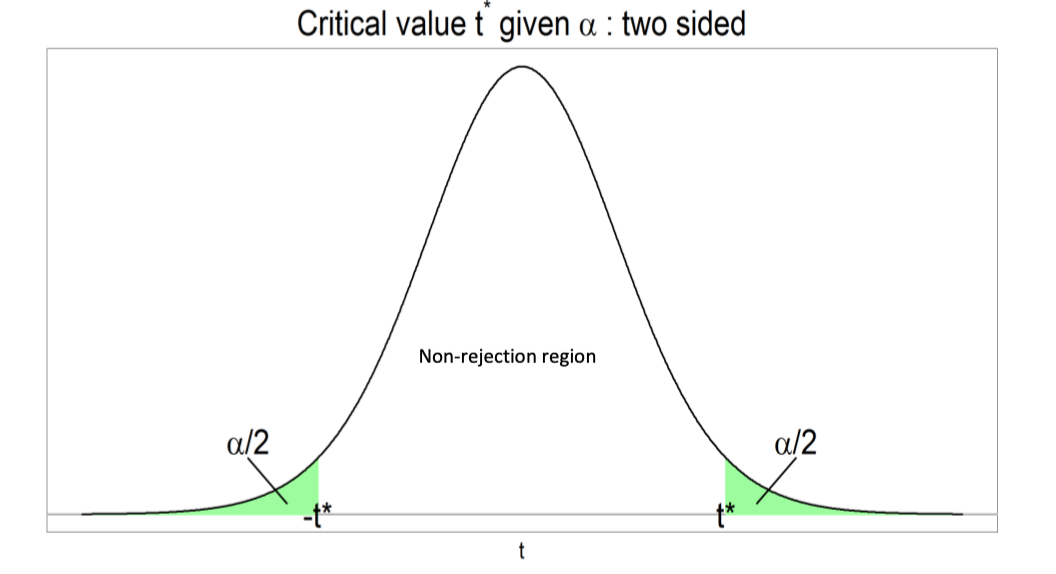 Screen Shot 2023-02-18 at 8.34.16 PM.png500