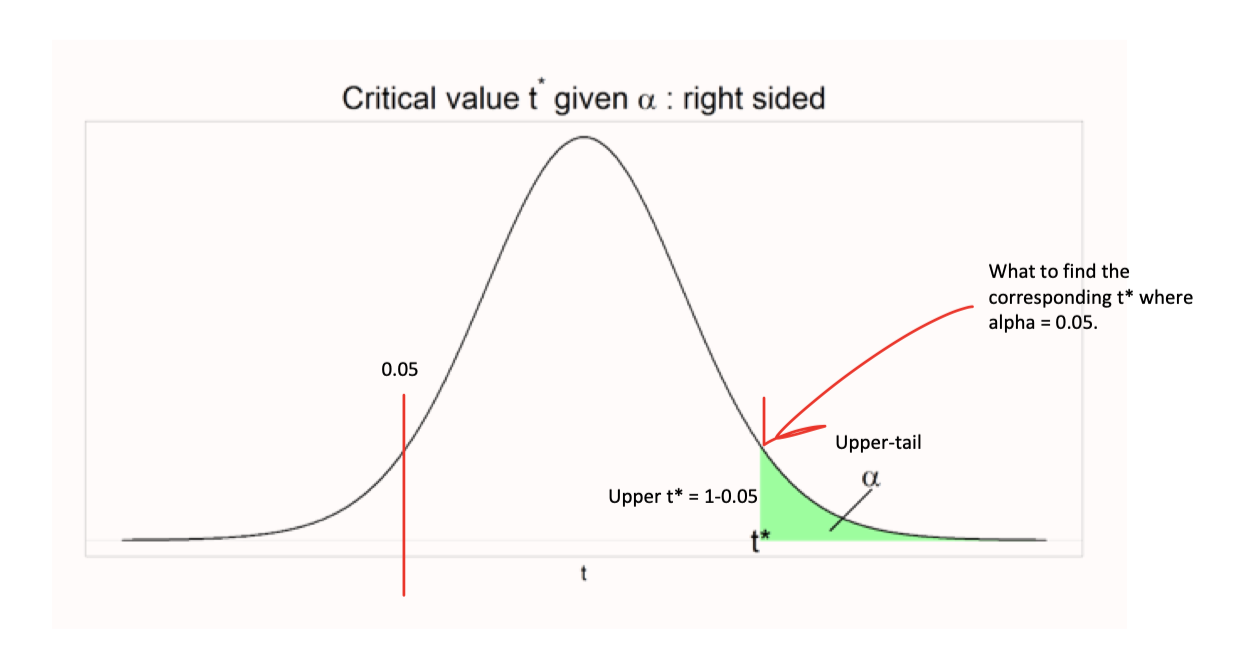 Screen Shot 2023-02-18 at 8.45.50 PM.png400