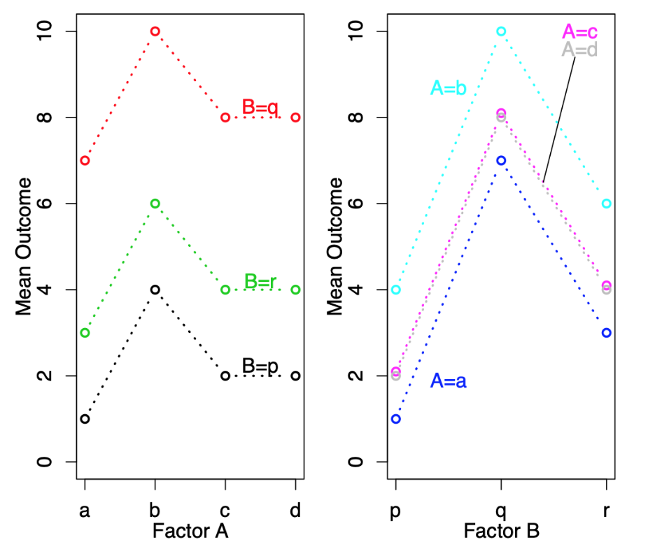 Screen Shot 2023-02-20 at 6.27.29 PM.png400