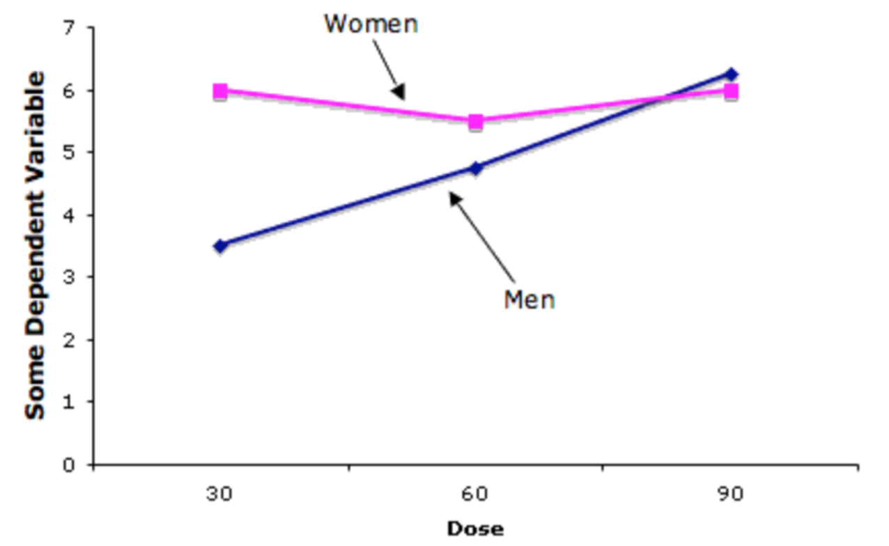 Screen Shot 2023-02-20 at 6.35.16 PM.png500