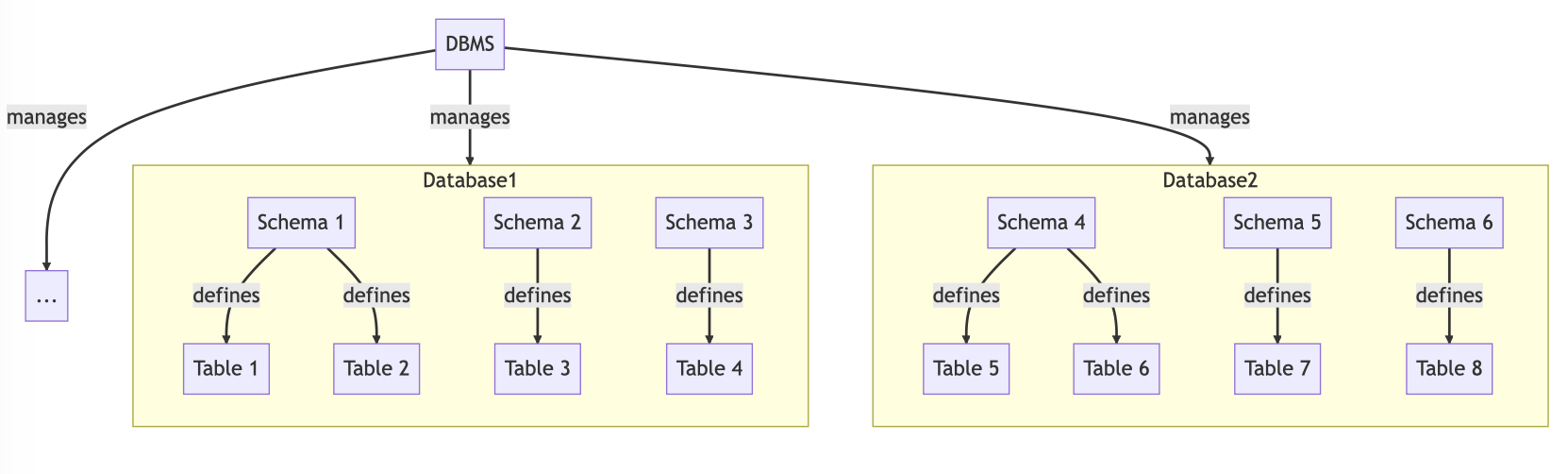 Screen Shot 2023-04-07 at 7.00.51 PM.png