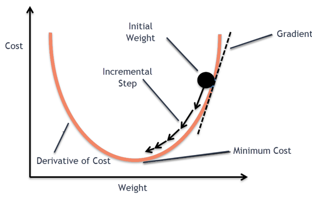 Screen Shot 2023-04-27 at 9.51.33 PM.png500