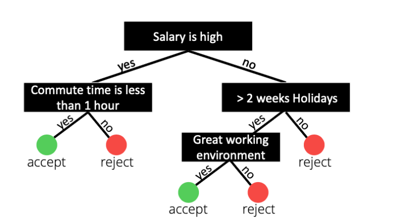 Screen Shot 2023-05-27 at 6.53.38 PM.png400