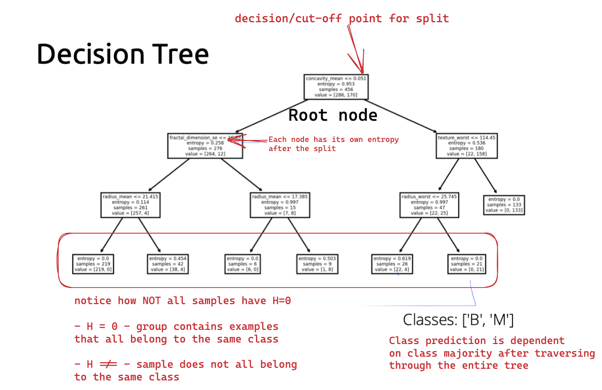 Screen Shot 2023-05-27 at 7.14.44 PM.png