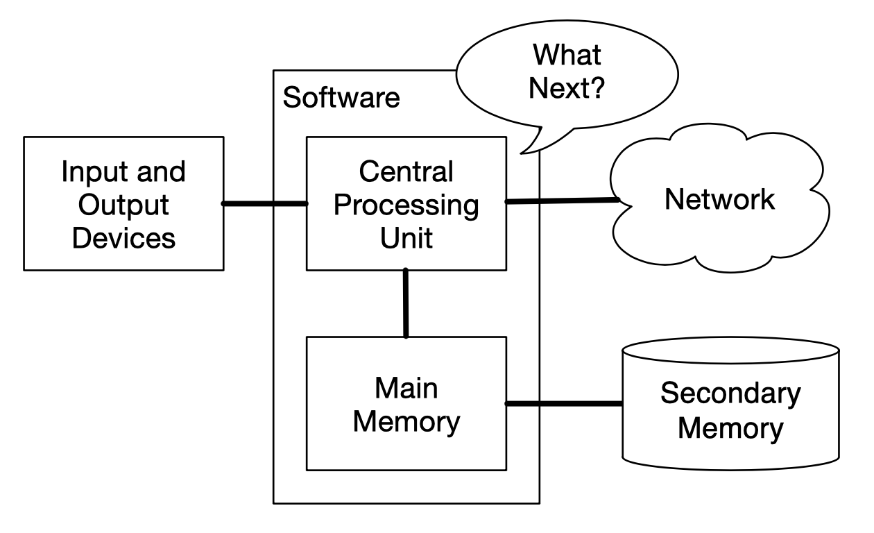 Screen Shot 2023-05-28 at 8.20.29 PM.png500